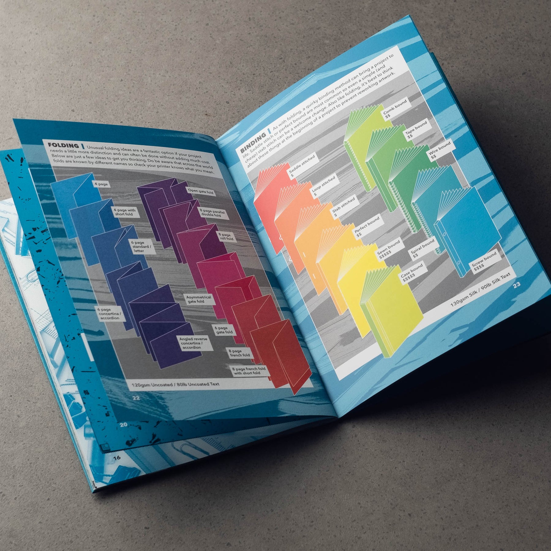 The Print Handbook